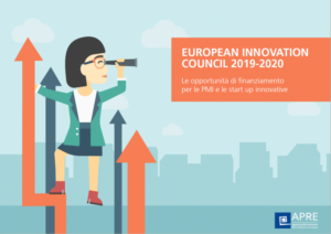 European Innovation Council 2019-2020