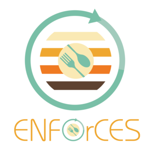 ENFORCES Elementor